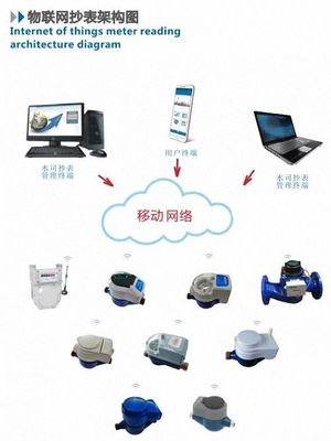 E企秀丨江财总裁77班徐志刚 以物联网技术研发驱动企业智能升级